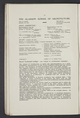 Prospectus 1912-1913 (Page 56)