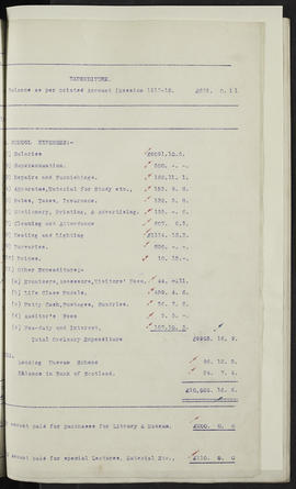 Minutes, Oct 1916-Jun 1920 (Page 145A, Version 3)