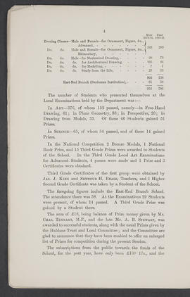 Annual Report 1880-81 (Page 4)