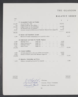 Annual Report 1966-67 (Page 18)