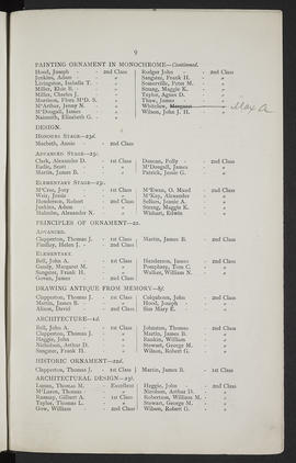 Prize List 1899-1900 (Page 9)
