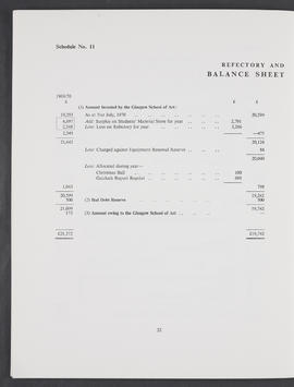 Annual Report 1970-71 (Page 32)
