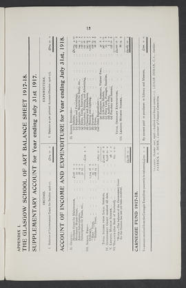 Annual Report 1917-18 (Page 13)