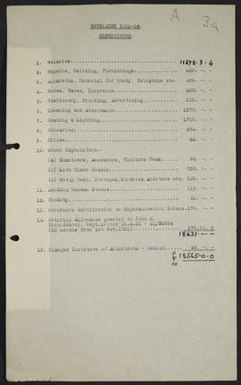 Minutes, Oct 1931-May 1934 (Page 3A, Version 3)
