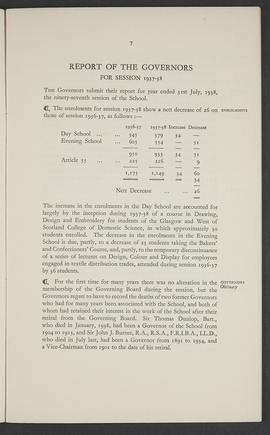 Annual Report 1937-38 (Page 7)