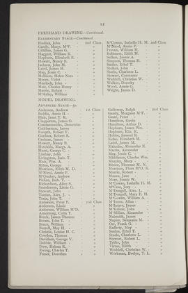 Prize List 1898-99 (Page 12)