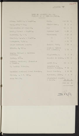 Minutes, Aug 1937-Jul 1945 (Page 245B, Version 1)