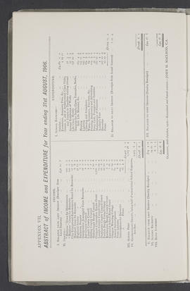 Annual Report 1905-06 (Page 30)