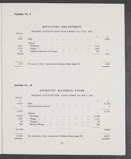 Annual Report and Accounts 1962-63 (Page 27)