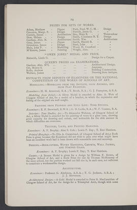 Annual Report 1895-96 (Page 14)