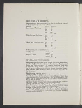 Annual Report 1915-16 (Page 6)