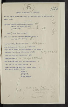 Minutes, Jul 1920-Dec 1924 (Page 106B, Version 1)