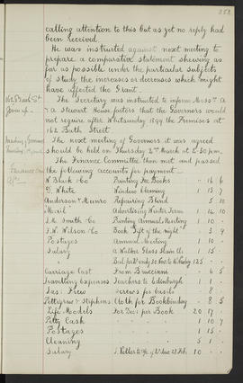Minutes, Mar 1895-Jun 1901 (Page 252)