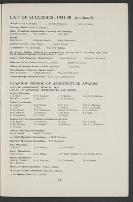 Annual Report 1934-35 (Page 17)