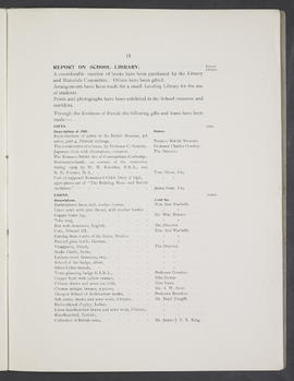 Annual Report 1910-11 (Page 19)