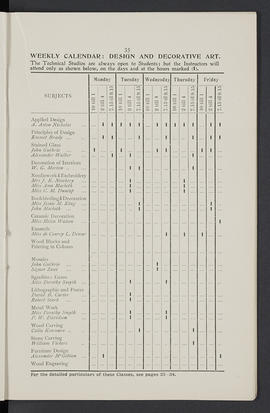 General prospectus 1902-1903 (Page 35)