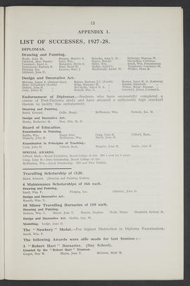 Annual Report 1927-28 (Page 15)
