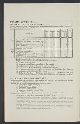 General prospectus 1921-22 (Page 14)