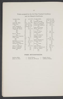 Annual Report 1888-89 (Page 16)