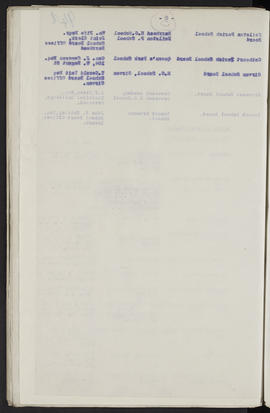 Minutes, Mar 1913-Jun 1914 (Page 94D, Version 2)