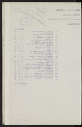 Minutes, Mar 1913-Jun 1914 (Page 83B, Version 2)
