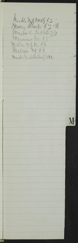 Minutes, Jan 1925-Dec 1927 (Index, Page 12, Version 1)