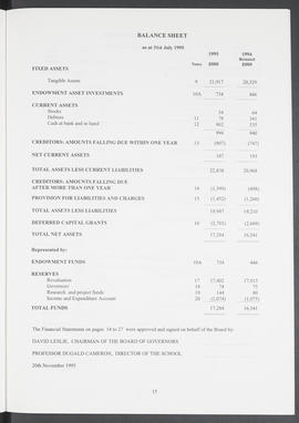 Annual Report 1994-95 (Page 15)