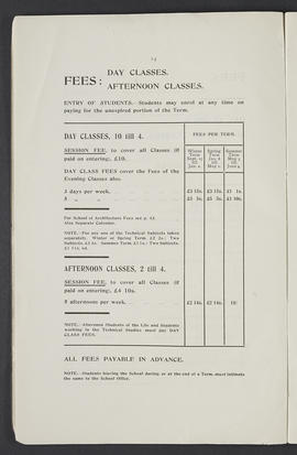General prospectus 1908-1909 (Page 14)