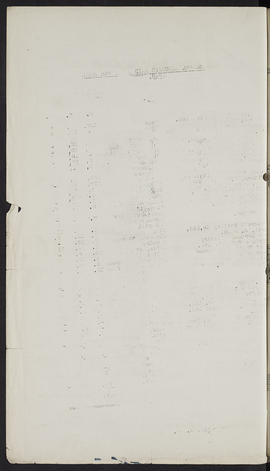 Minutes, Aug 1937-Jul 1945 (Page 96A, Version 2)