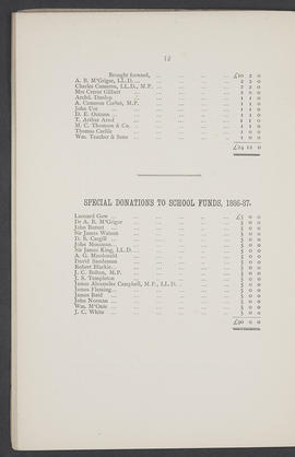 Annual Report 1886-87 (Page 12)