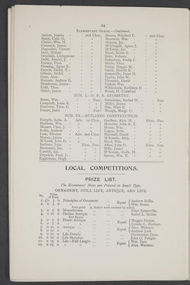 Annual Report 1895-96 (Page 24)