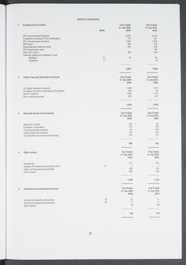 Annual Report 2005-2006 (Page 20)