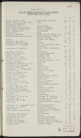 Minutes, Aug 1937-Jul 1945 (Page 41C, Version 1)