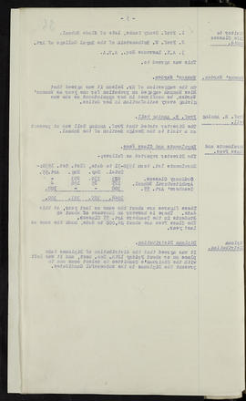 Minutes, Jan 1930-Aug 1931 (Page 36, Version 2)