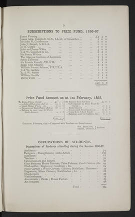 Annual Report 1896-97 (Page 9)