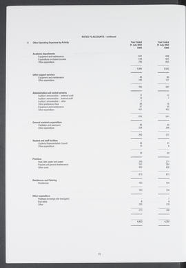 Annual Report 2002-2003 (Page 19)