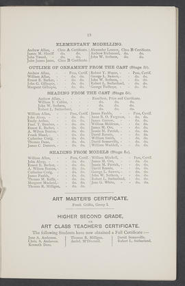 Annual Report 1886-87 (Page 19)