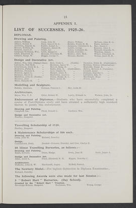 Annual Report 1925-26 (Page 15)
