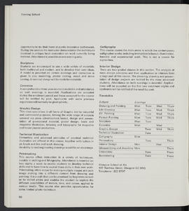 General prospectus 1974-1975 (Page 66)