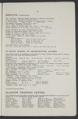 Annual Report 1929-30 (Page 19)