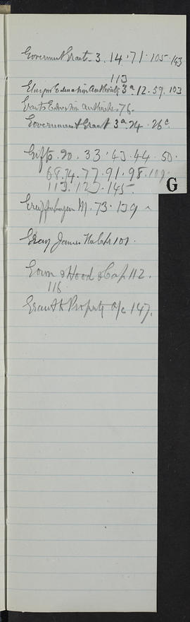 Minutes, Jul 1920-Dec 1924 (Index, Page 7, Version 1)