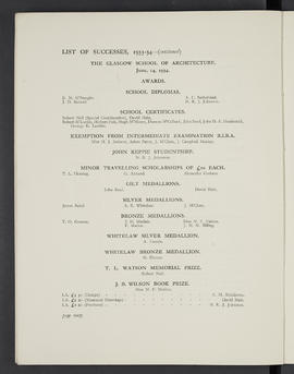 General prospectus 1934-1935 (Page 60)