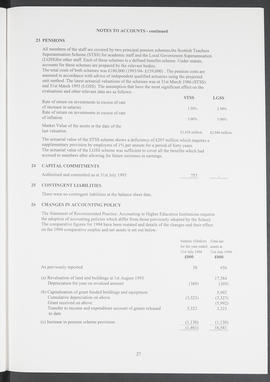Annual Report 1994-95 (Page 27)