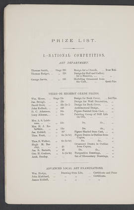 Annual Report 1880-81 (Page 8)