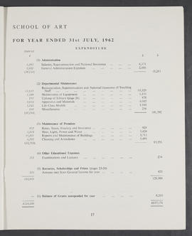 Annual Report and Accounts 1961-62 (Page 17)