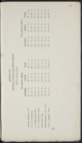 Minutes, Aug 1937-Jul 1945 (Page 63A, Version 1)