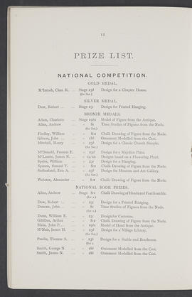 Annual Report 1891-92 (Page 12)