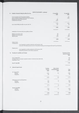 Annual Report 2001-2002 (Page 21)