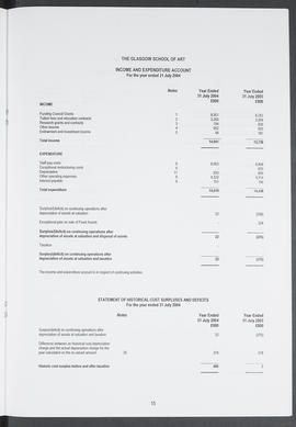 Annual Report 2003-2004 (Page 15)