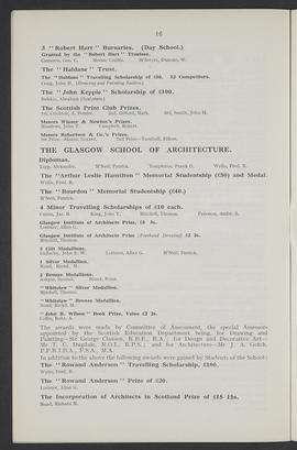 Annual Report 1926-27 (Page 16)